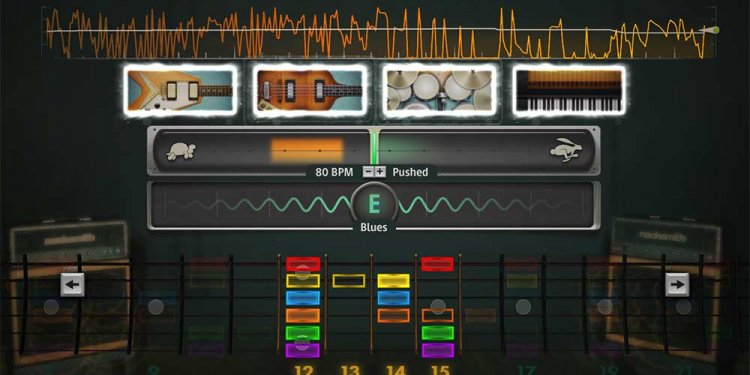 Electric Guitar for Rocksmith 2014