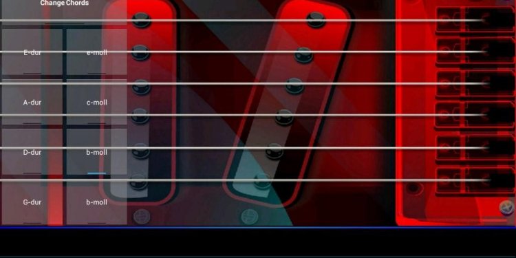 Best electric guitar Music