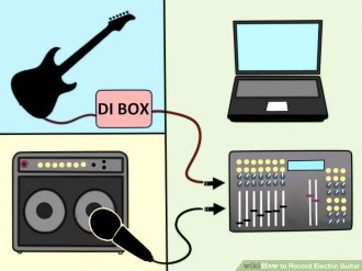 Image titled Record Electric Guitar action 1