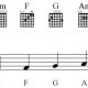 Basic chords for electric guitar