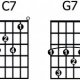 Electric guitar chords songs