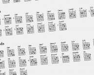 All electric guitar chords