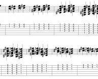 Chords on electric guitar
