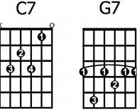 Electric guitar chords songs