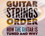Electric Guitar Strings order